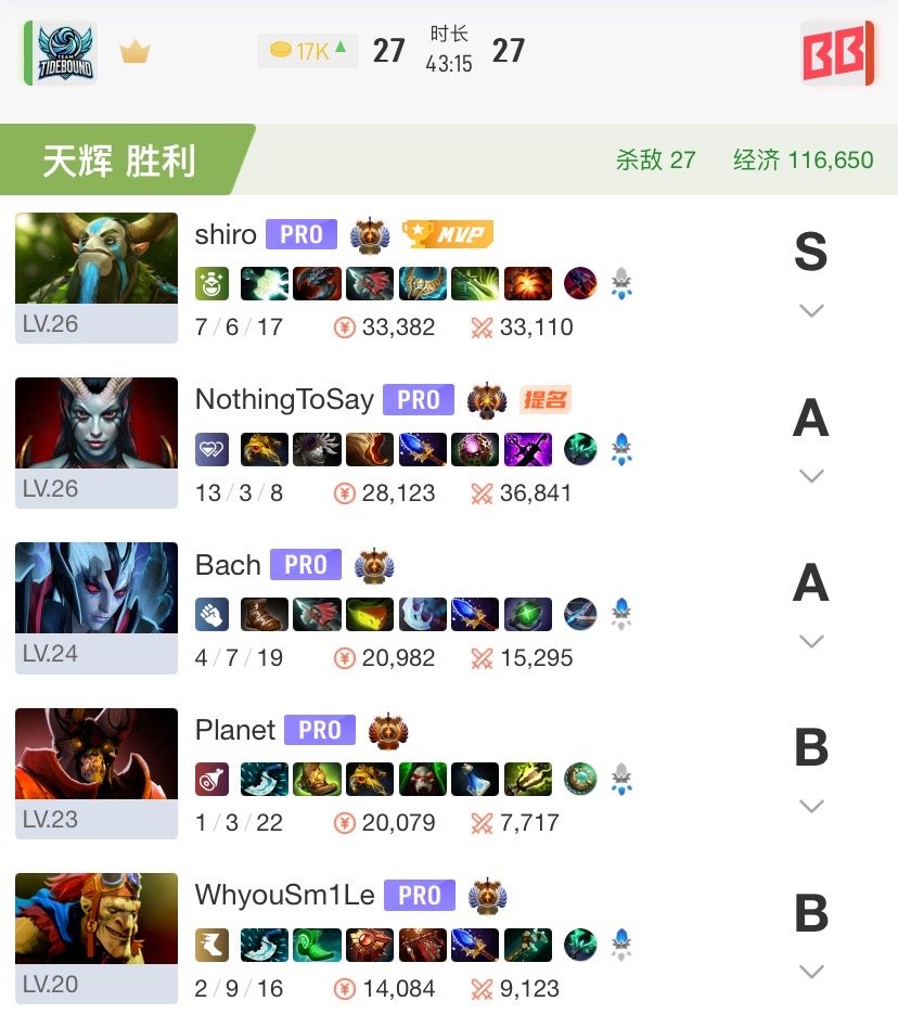 喜欢顶着末日装B选哈斯卡，战车巧妙度过线劣将比分扳平​​​
