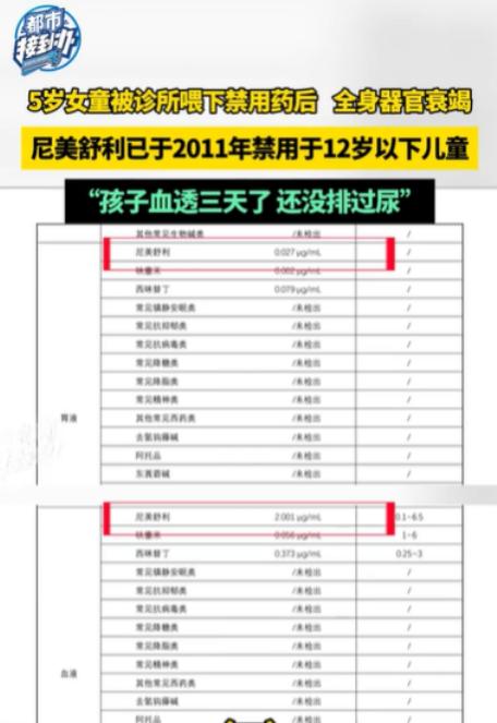 河南驻马店，5岁女童，早上吐了一下，晚上拉了肚子，被奶奶带去家附近的小诊所。结果
