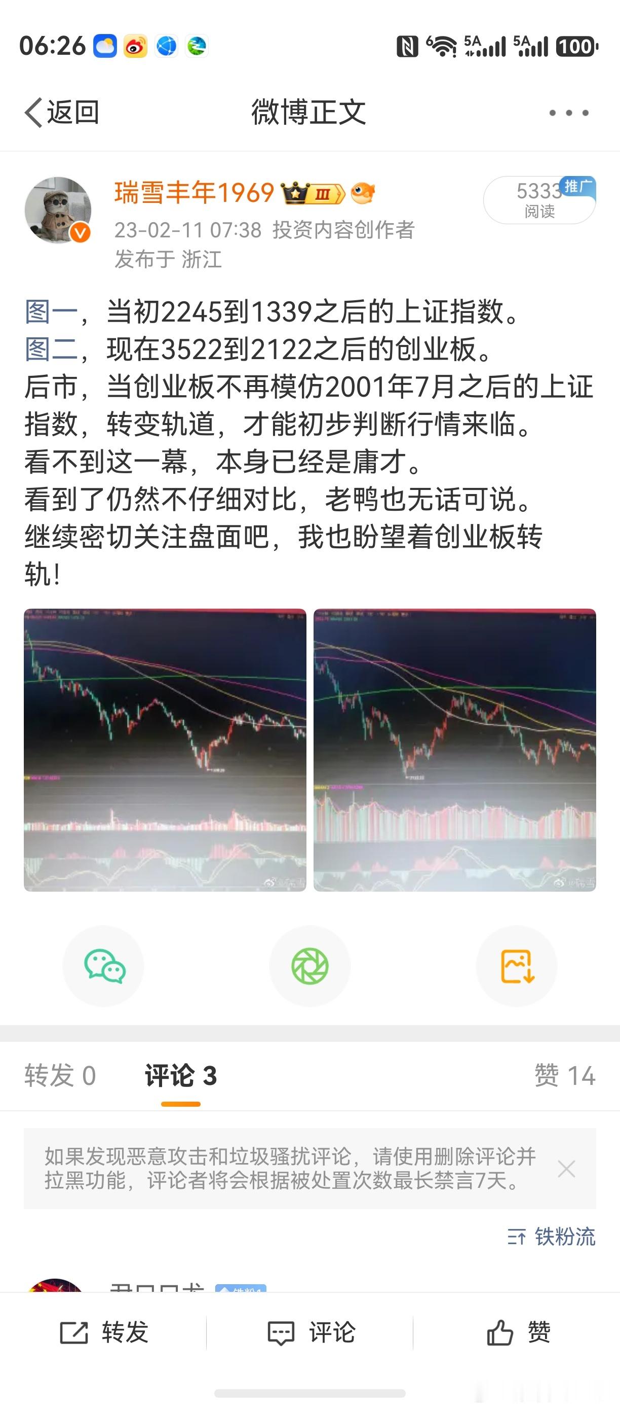 市场里，历史总是会重演。而人的愚昧，历史同样会重演！就在前段时间，有多个小瘪三指
