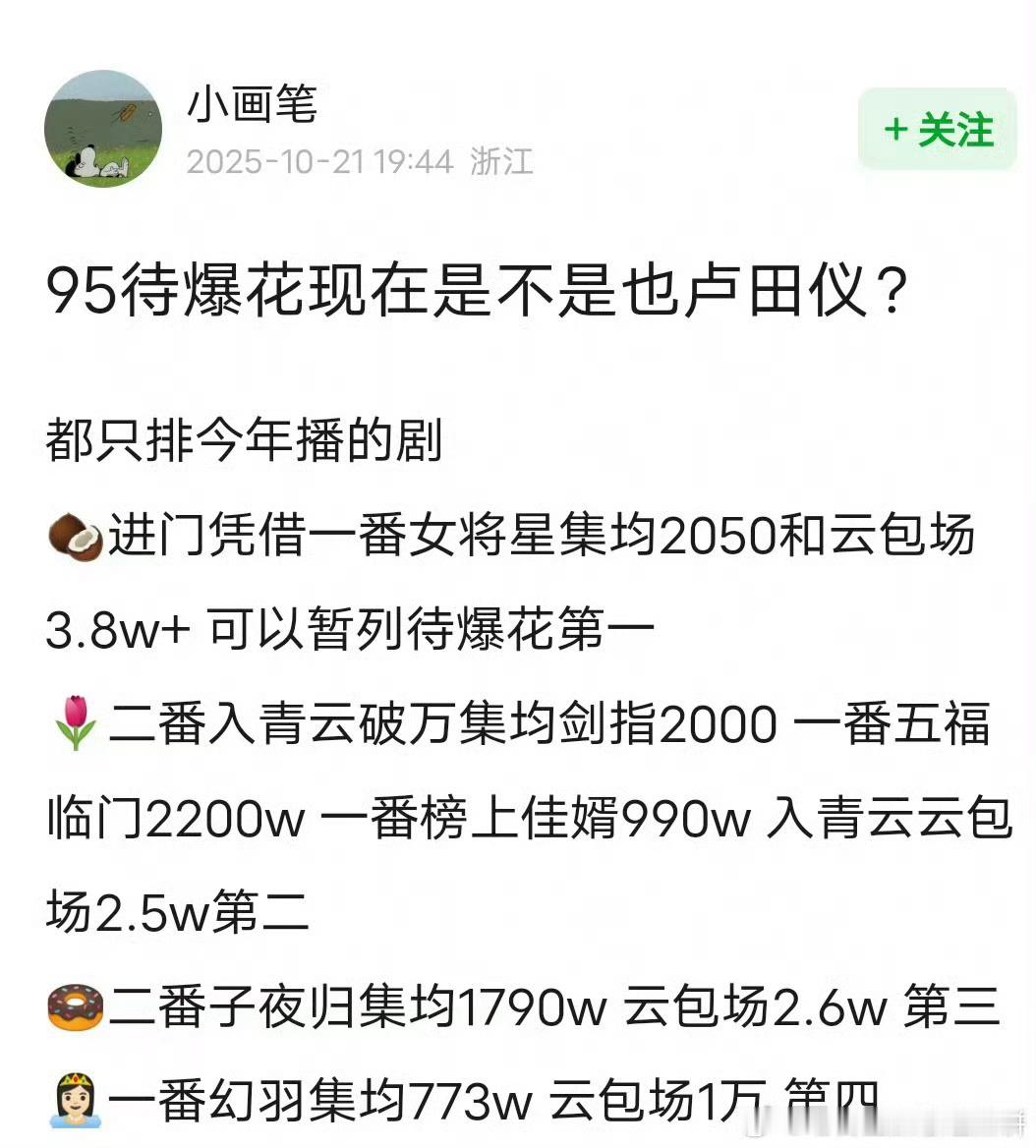 还管这四个叫待爆花，感觉怪怪的​​​