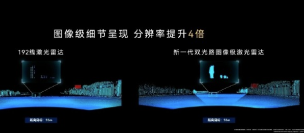 强烈建议军队方面关注这一科技动态。在华为鸿蒙智行技术焕新发布会上，尊界首发的华为