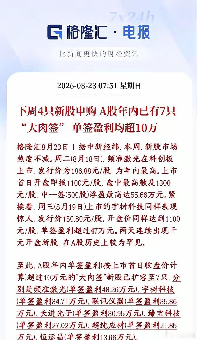 4只新股集中申购来袭！A股迎来实实在在的资金压力时间来到8月24‑8月30日，下周将有四只新股开启申