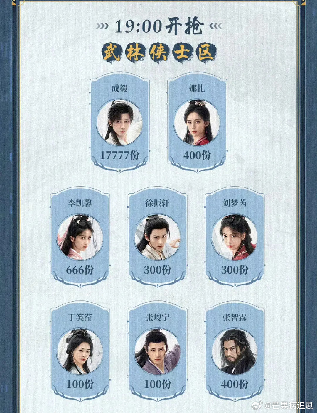 主创云包场全部加起来都没有成毅一个人多，台前ee，幕后ie，单扛具象化了​​​