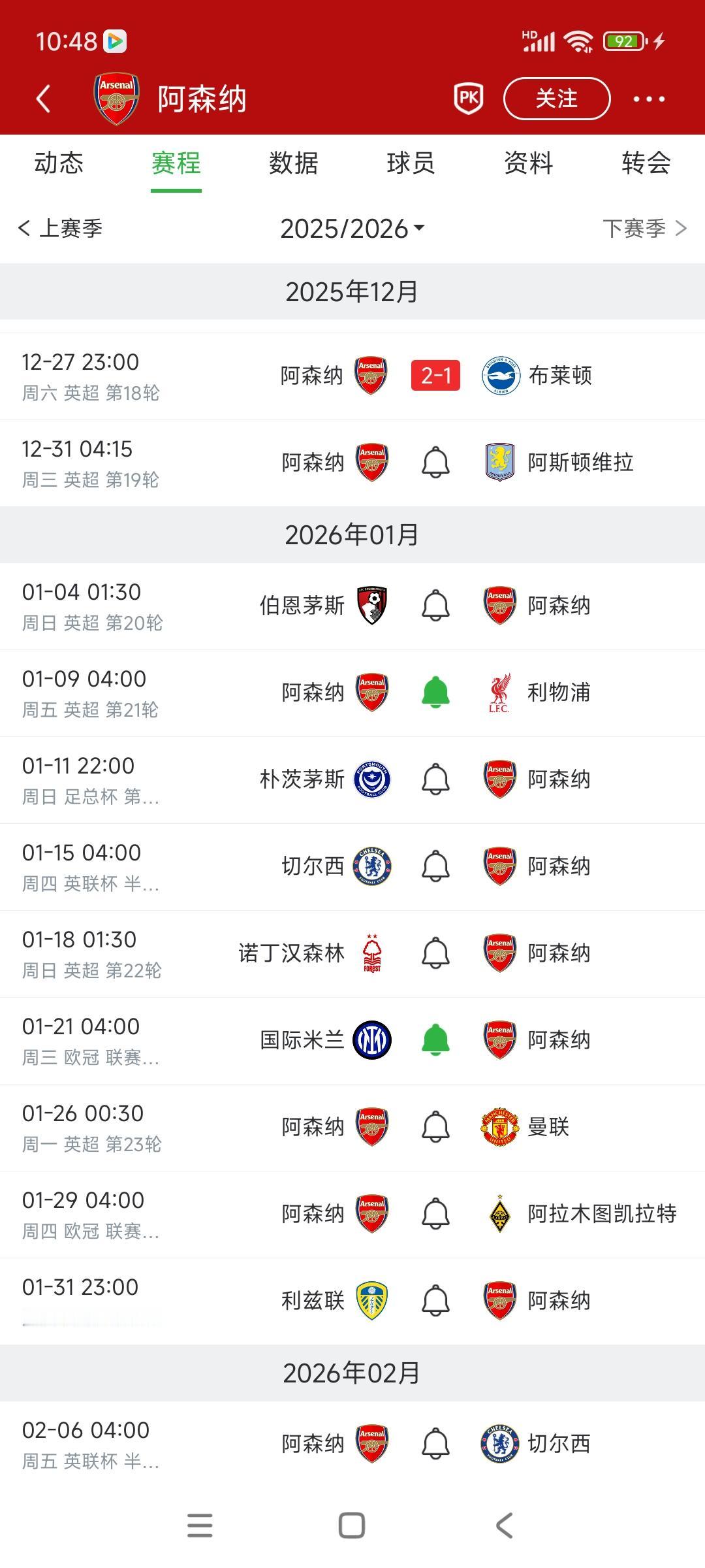 阿森纳接下来的赛程很恐怖，随时会丢冠。12月最后一场对维拉，之前刚输给维拉。