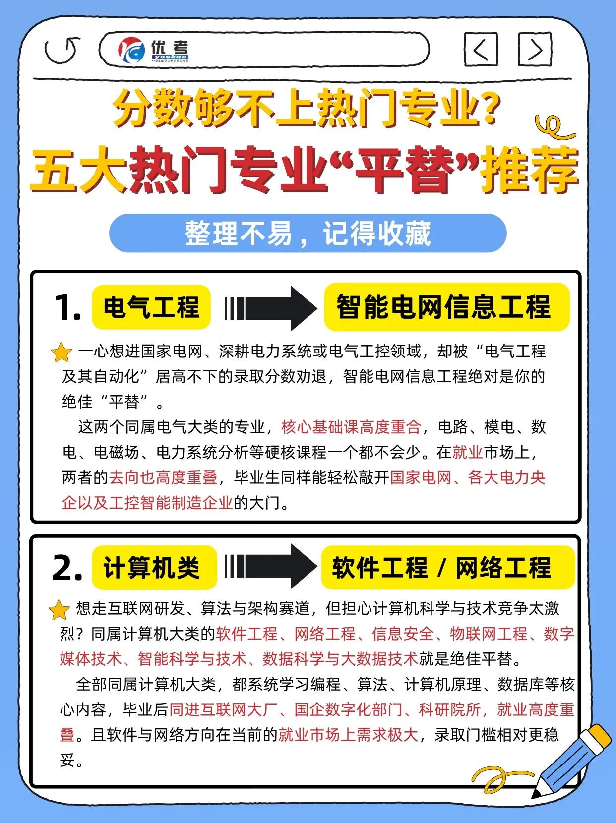 志愿填报是每个高考考生所要面对的选择三分考七分报可见志愿填报的重要性志愿填