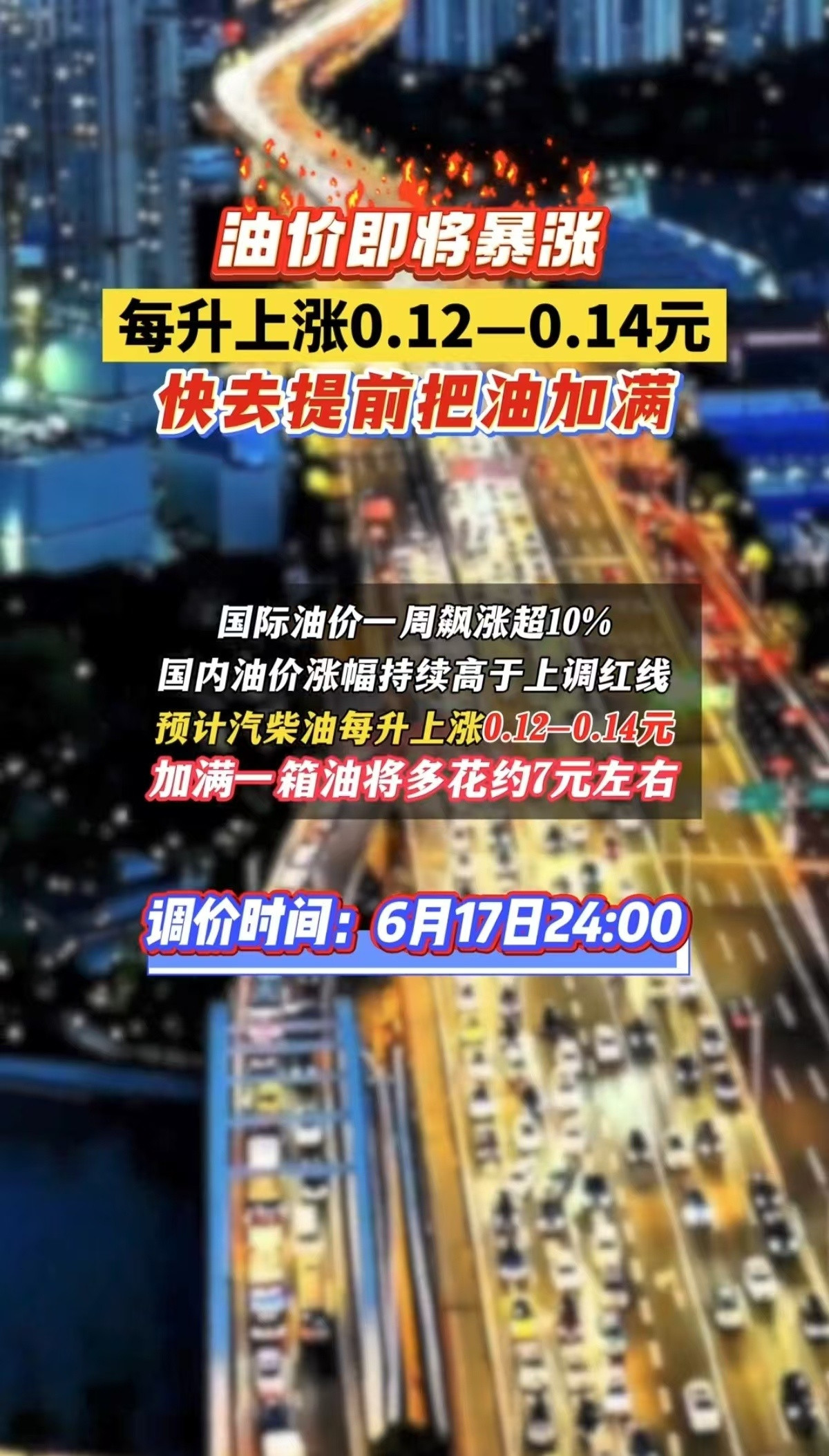 又要涨啊，真假的？​​​