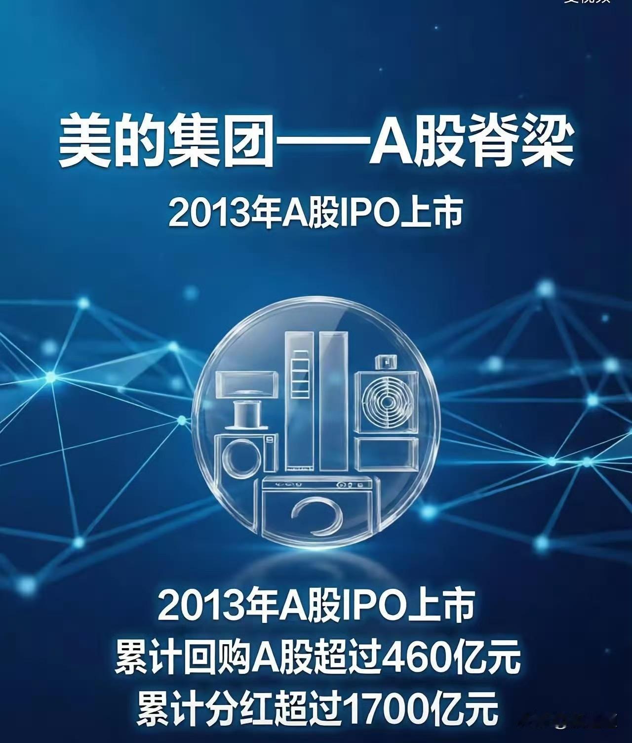 美的集团，才是A股该有的样子！说实话，炒股这么多年，见过太多公司上市就是来“