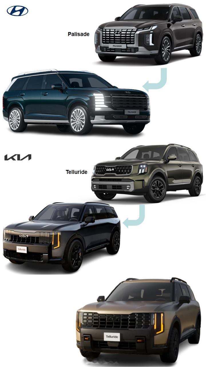 全新一代起亚Telluride全新一代现代Palisade全新一代起亚T