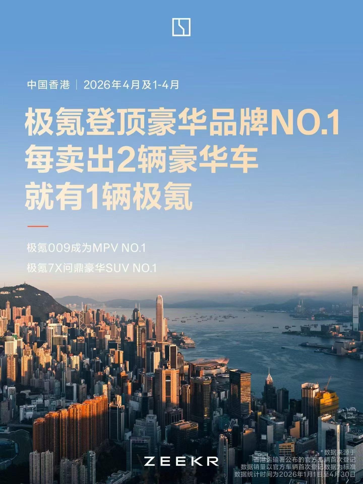 极氪在香港的市场表现相当可以啊！👍