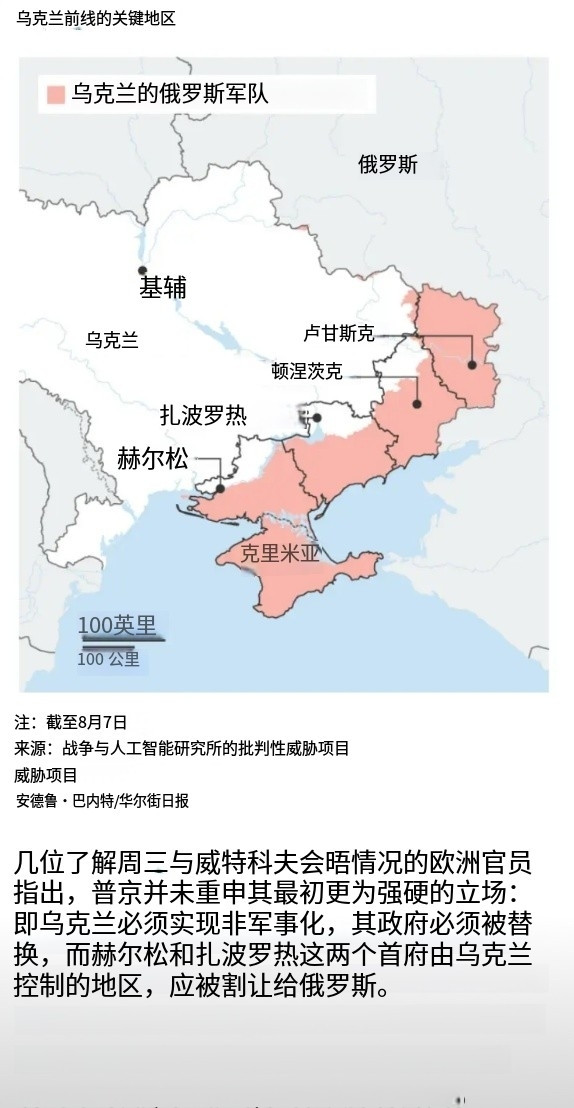 乌克兰和欧洲拒绝了普京提出的以土地换停火计划，并提出反提案。在特朗普宣布即将