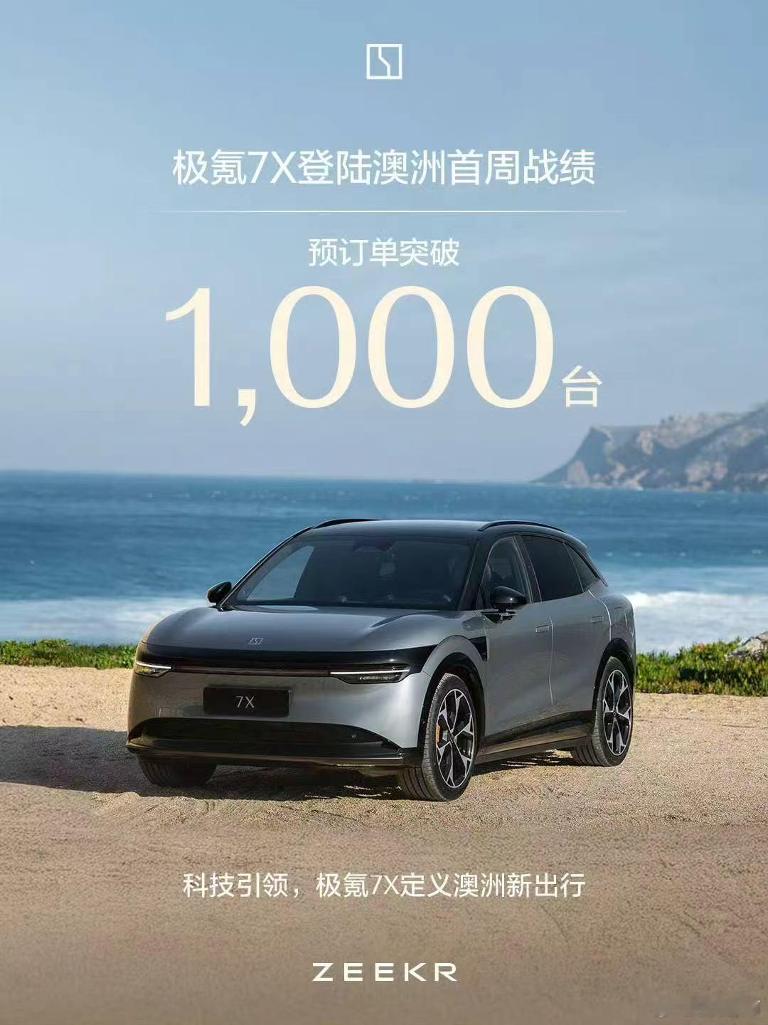 无用的知识又增加了，原来极氪7X有右舵版的，而且用折合27w-34w人民币的价格