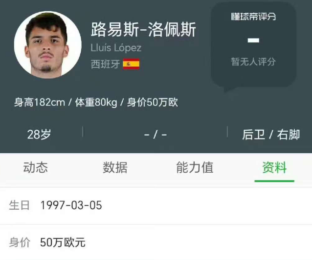 今天俱乐部人员变动比较频繁，有传言说俱乐部物色了一个后卫准备明年用，结果找到了一
