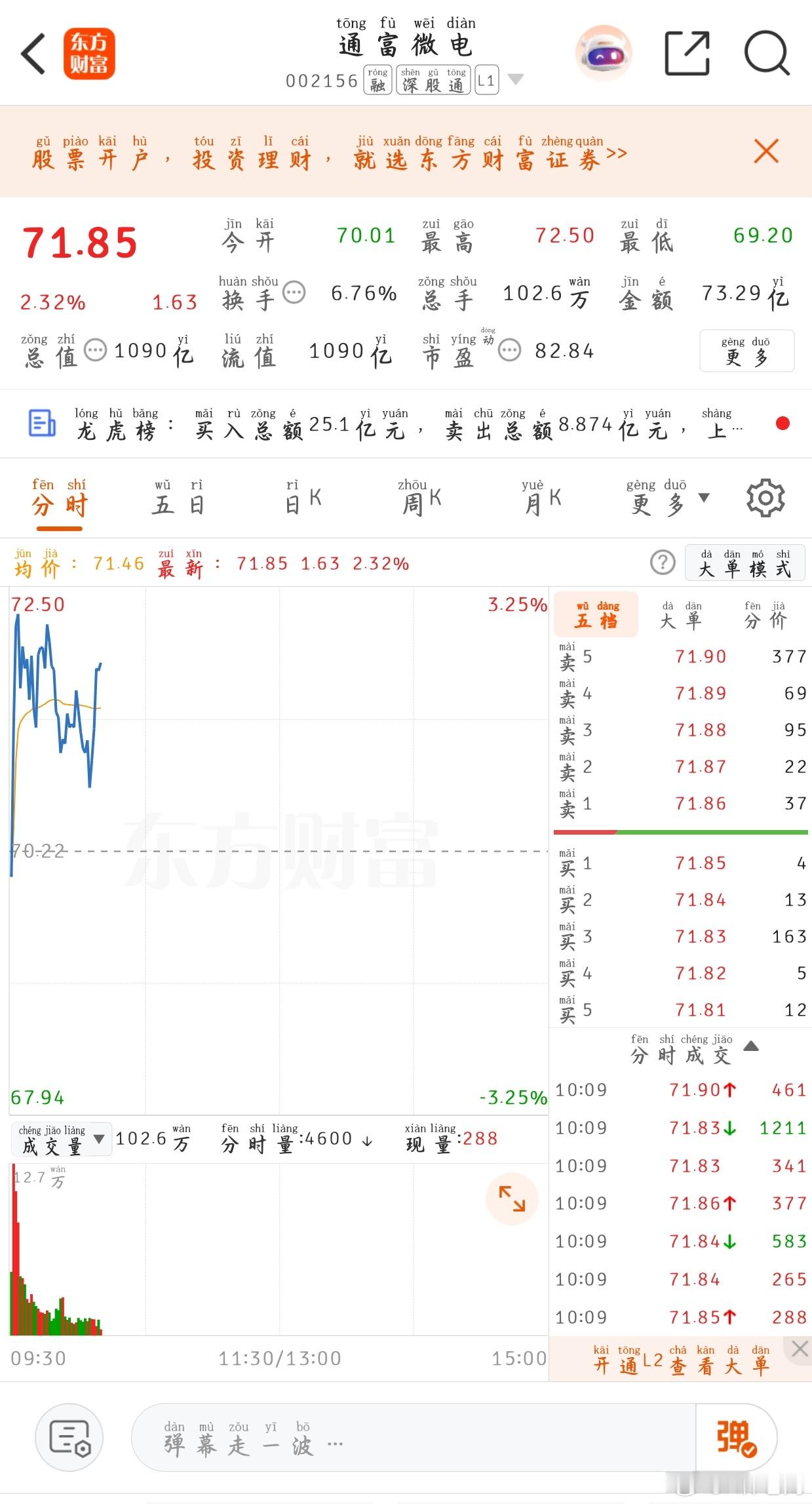 今日精选通富微电（002156）国内第二、全球第四的半导体封测龙头，深度绑定AM