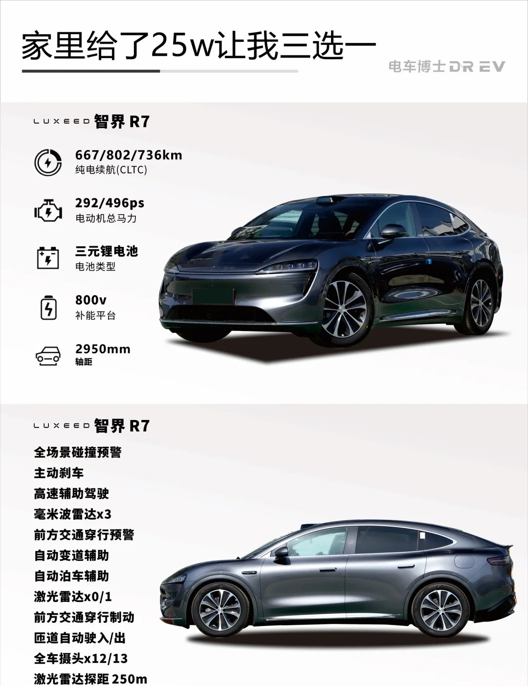 智界，小米，特斯拉，三选一！家里给了我25万，说想换辆纯电SUV，条件是：