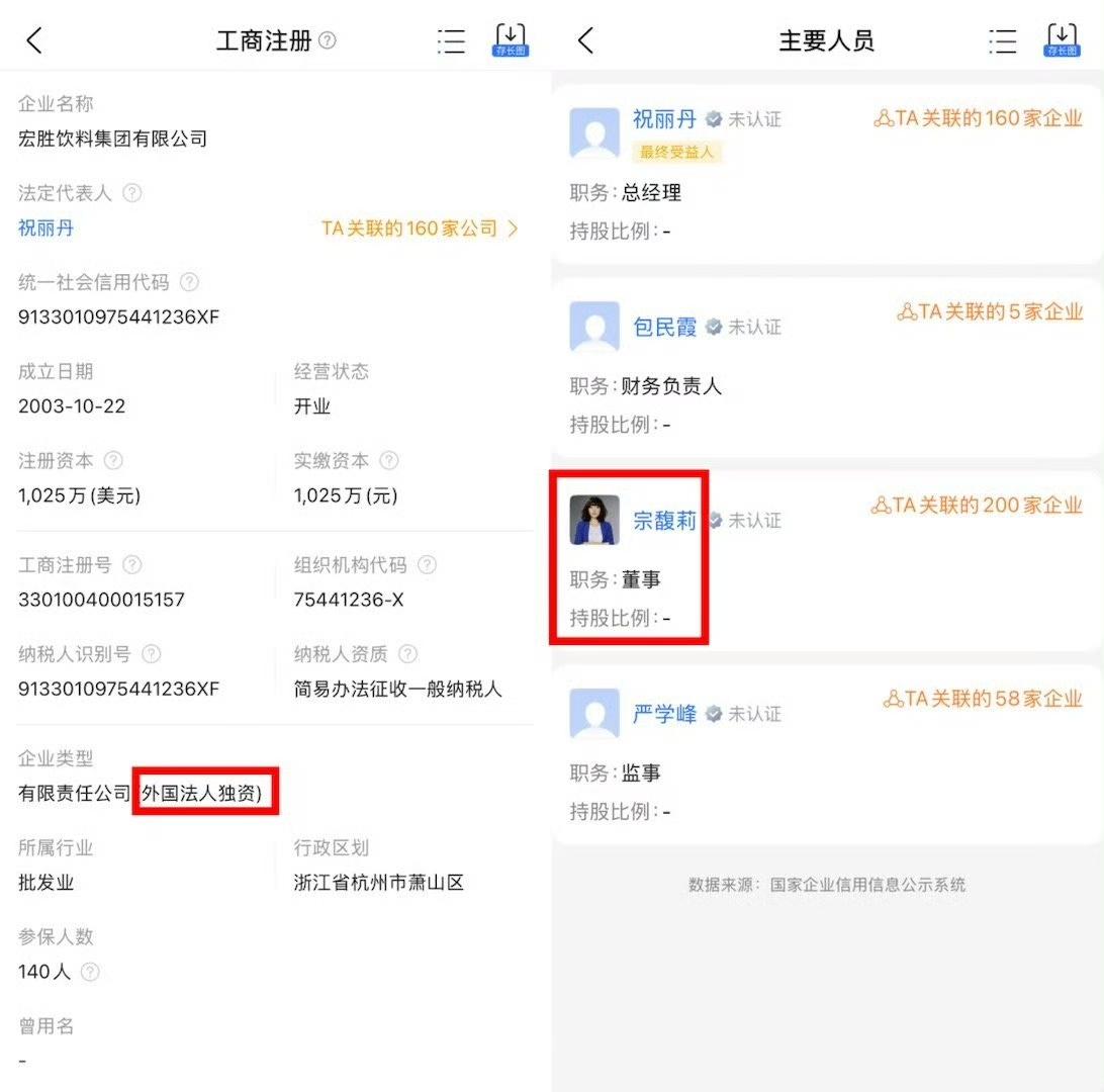 本来是撑长公主的，但发现宗馥莉的宏胜是外国法人独资企业，据说她的香港国籍早就变成