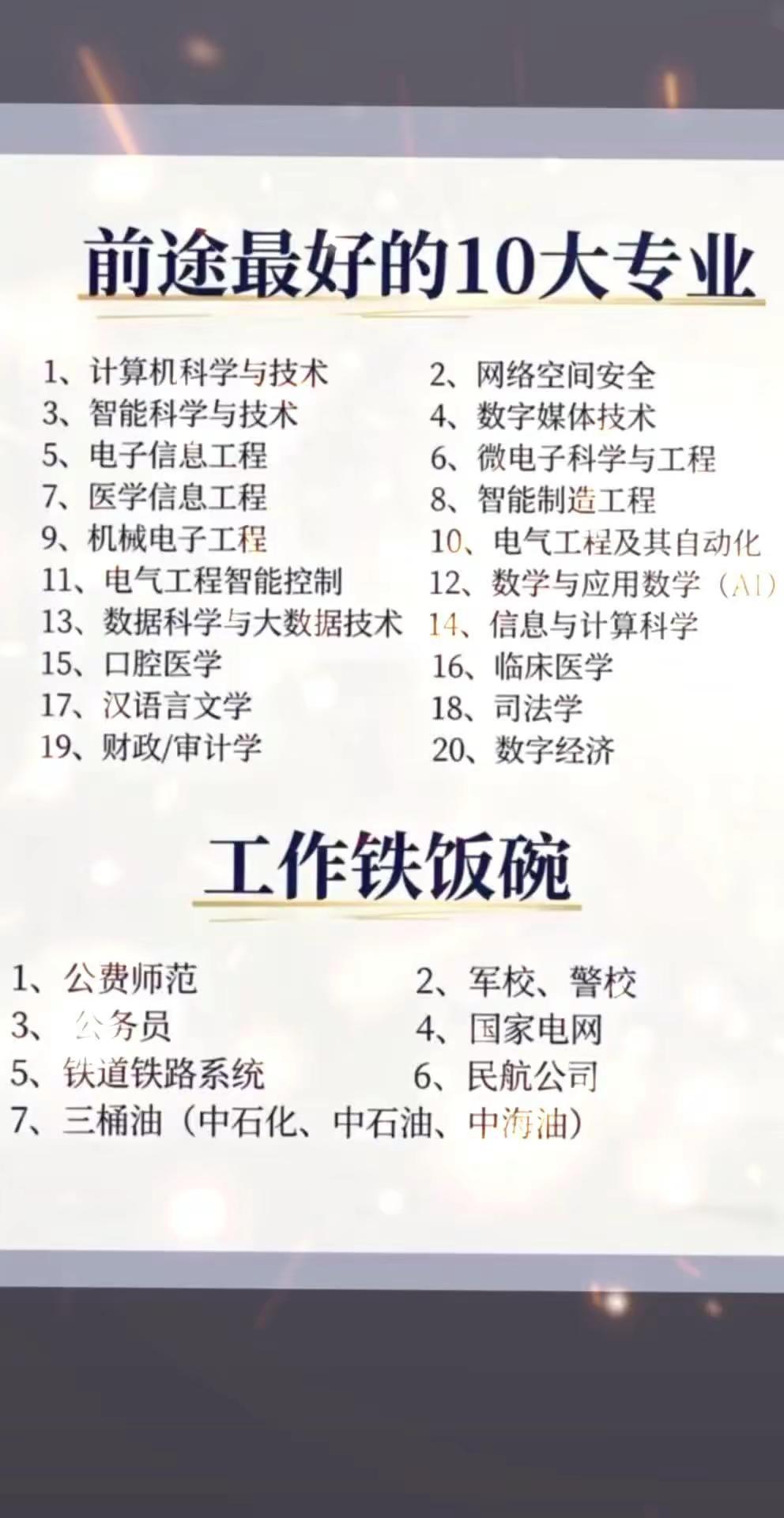 当今最好的二十个专业。对孩子来说，600分以上，可以以院校优先，但是如果你家孩子