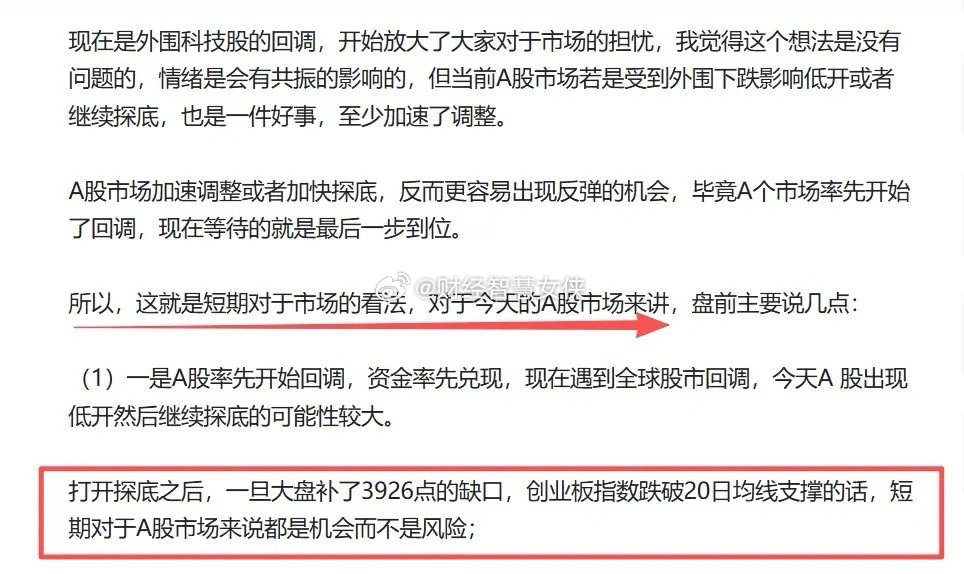 今天的A股低开在3922点，一步到位补了缺口，创业板指数也跌破了20日均线，是机