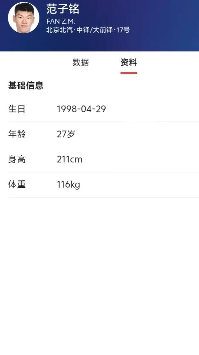 2000万买来的球员，现在场均3分1.5篮板。你看到的是12月3号对阵浙江
