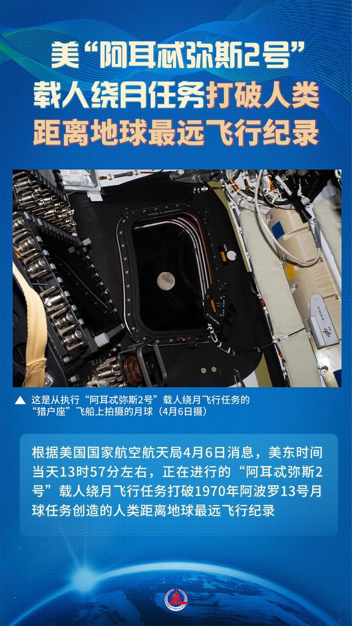 美国载人绕月任务破纪录：54年后，人类再次冲出“地球牢笼”2026年4月6日
