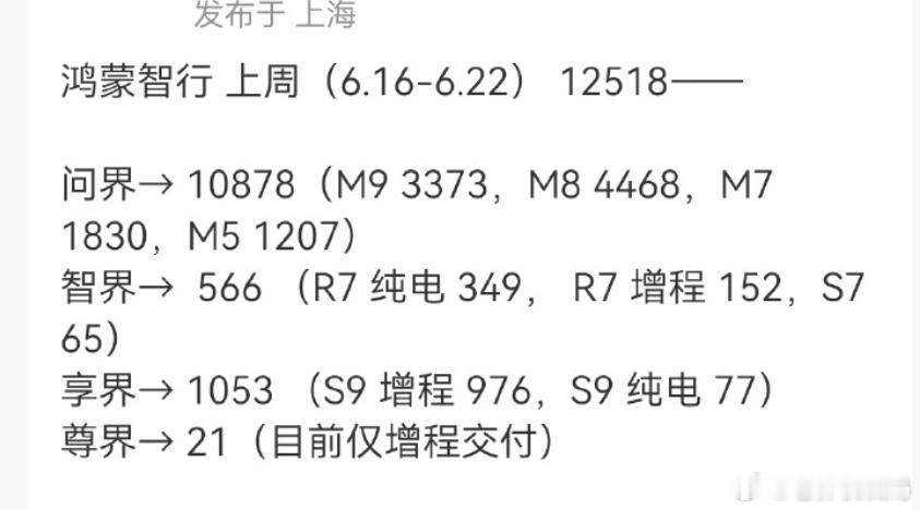 到现在新能源车已经倒闭了三批，第一批是纯拿钱不干事的那种，比如拜腾和前途；然后是