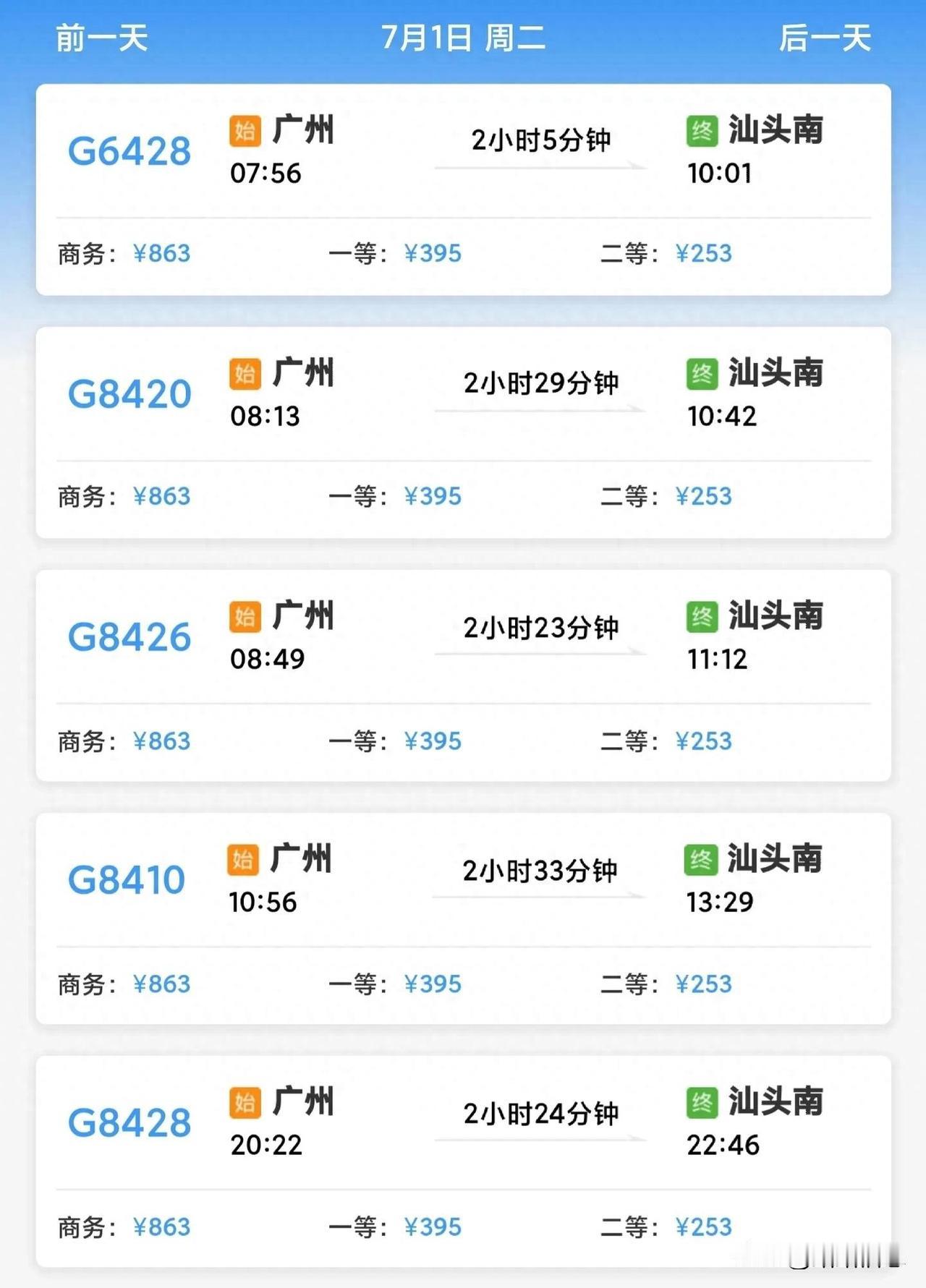 根据12306查询，7月1日全国列车运行图调整后，广州站新增了大量的经行广汕汕高