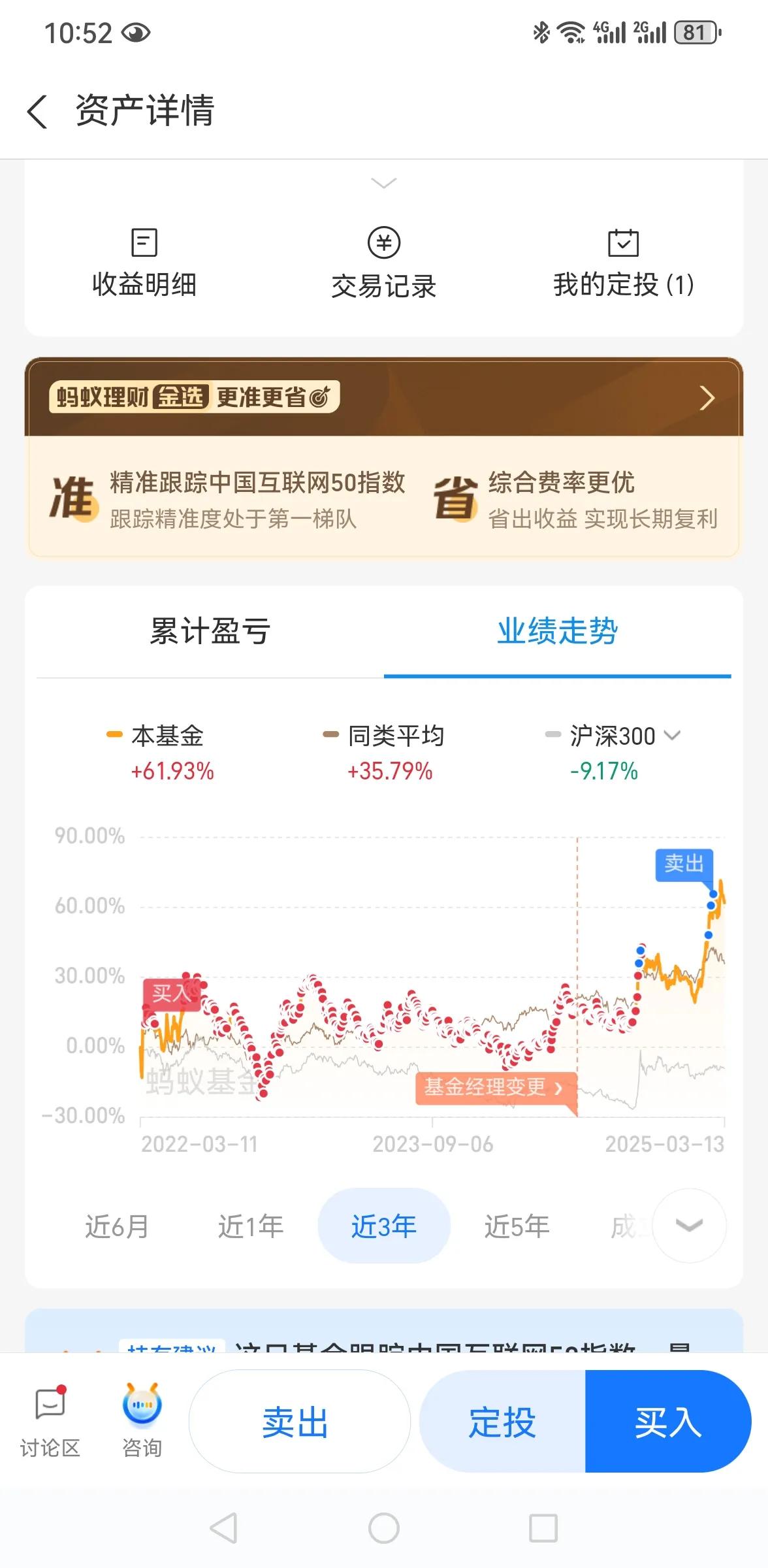 买基金需要恒心！这支基金持有收益达31.8%！今天周末闲来无事，和大家聊聊基