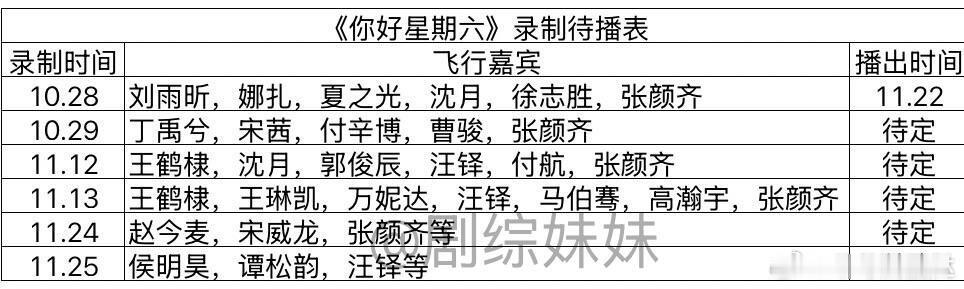 《你好星期六》最新录制待播表你好星期六‖