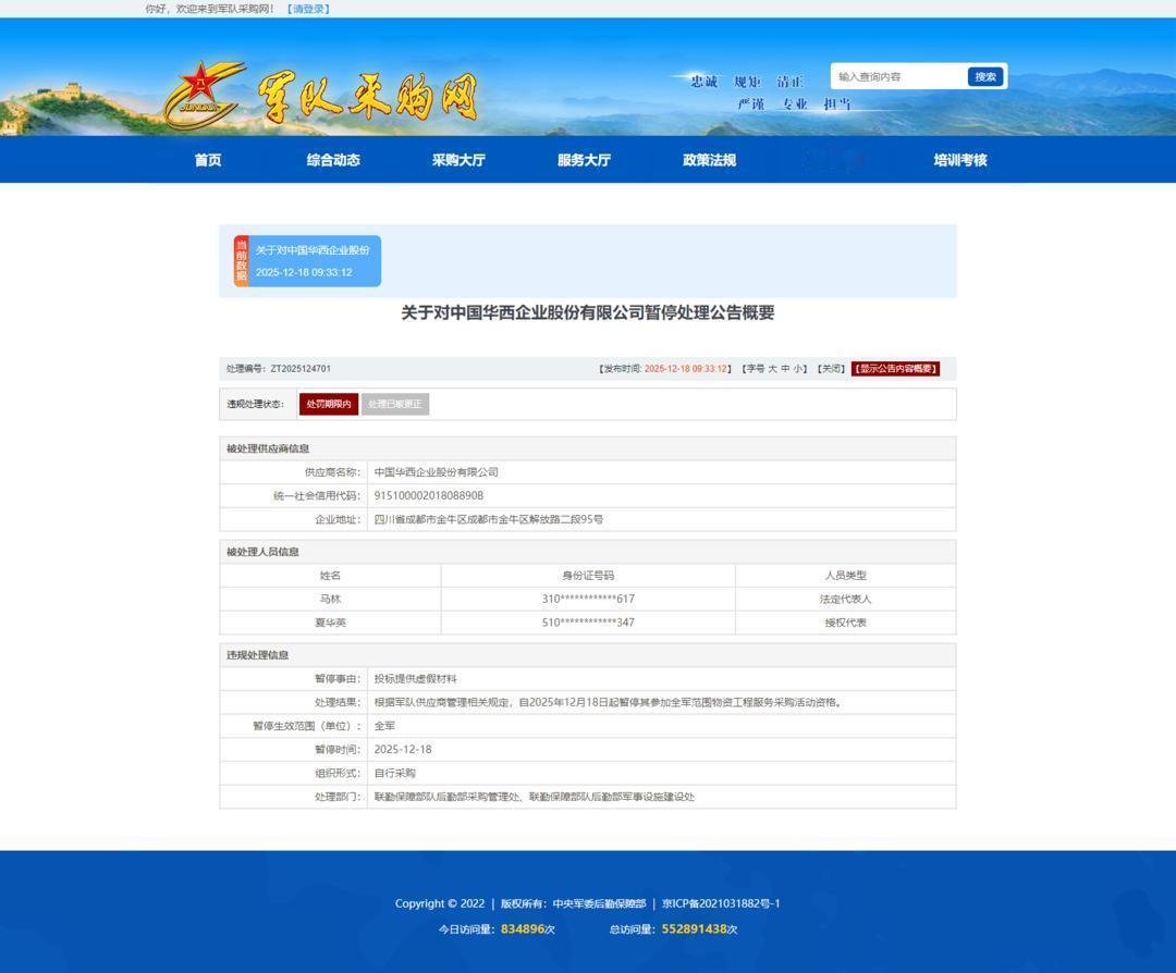 40年老牌国企栽了！中国华西被暂停全军采购资格12月18日，一则军方通报炸