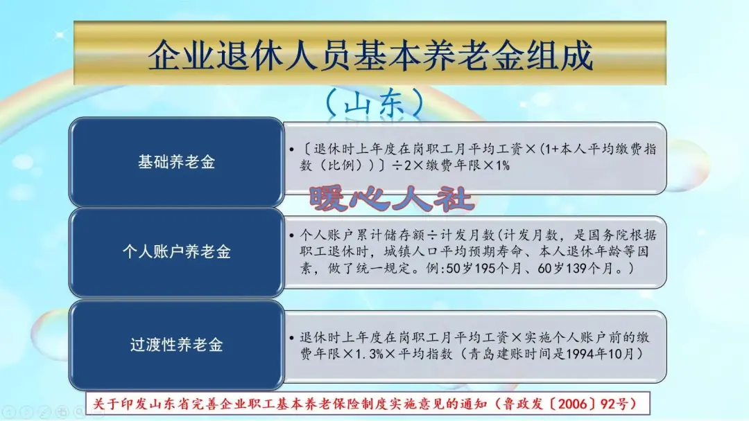 1月弹性退休实施, 山东职工晚退休一年, 养老金每月能多领100元?