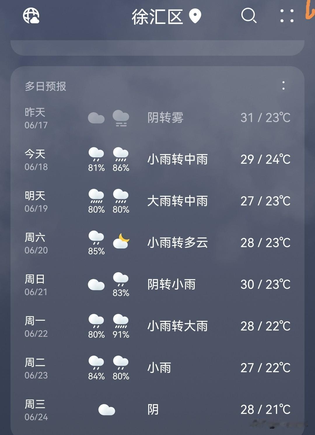 印度人常说：孟买不能骄傲，即使领先中国上海那么多，也得加油干，不然20年以后就会