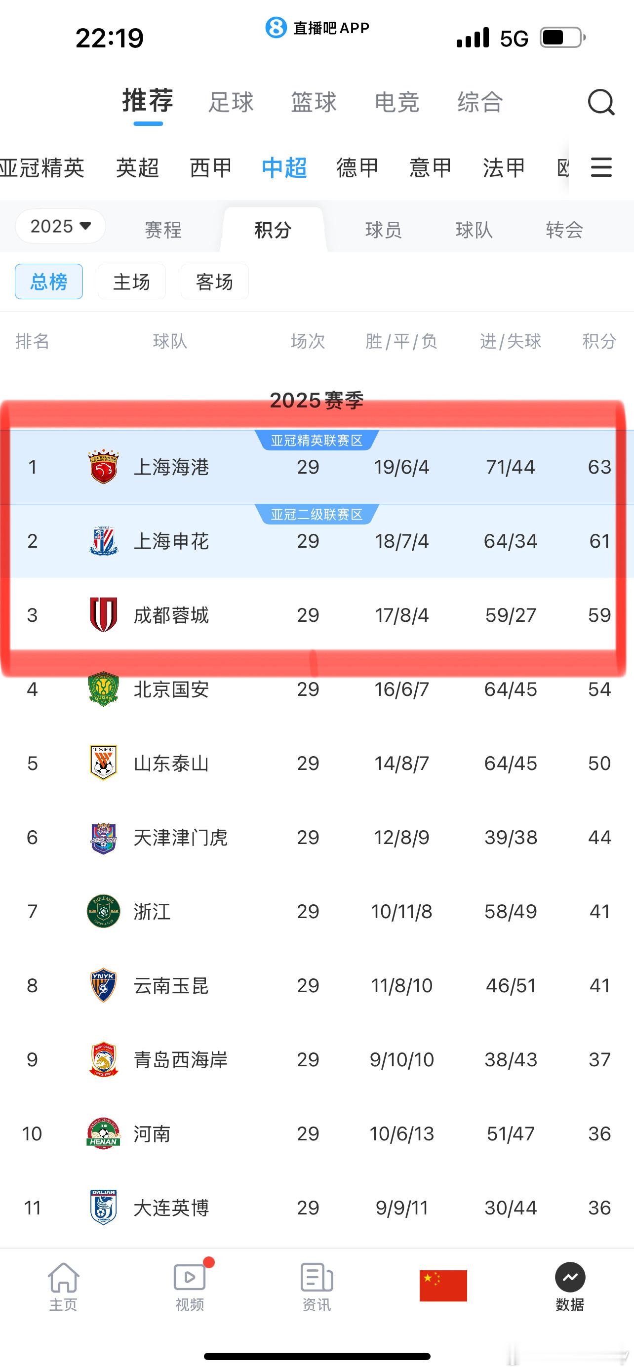 [捂眼睛]​​​