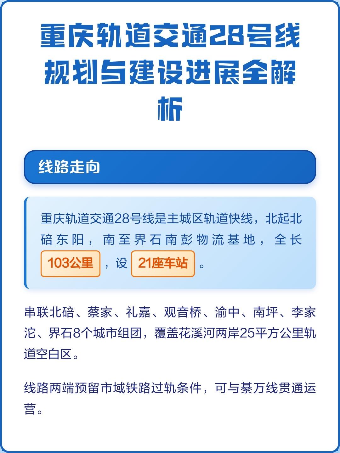 重庆轨道交通28号线，真的是“浪费钱”吗？重庆轨道交通28号线是否“浪费钱”
