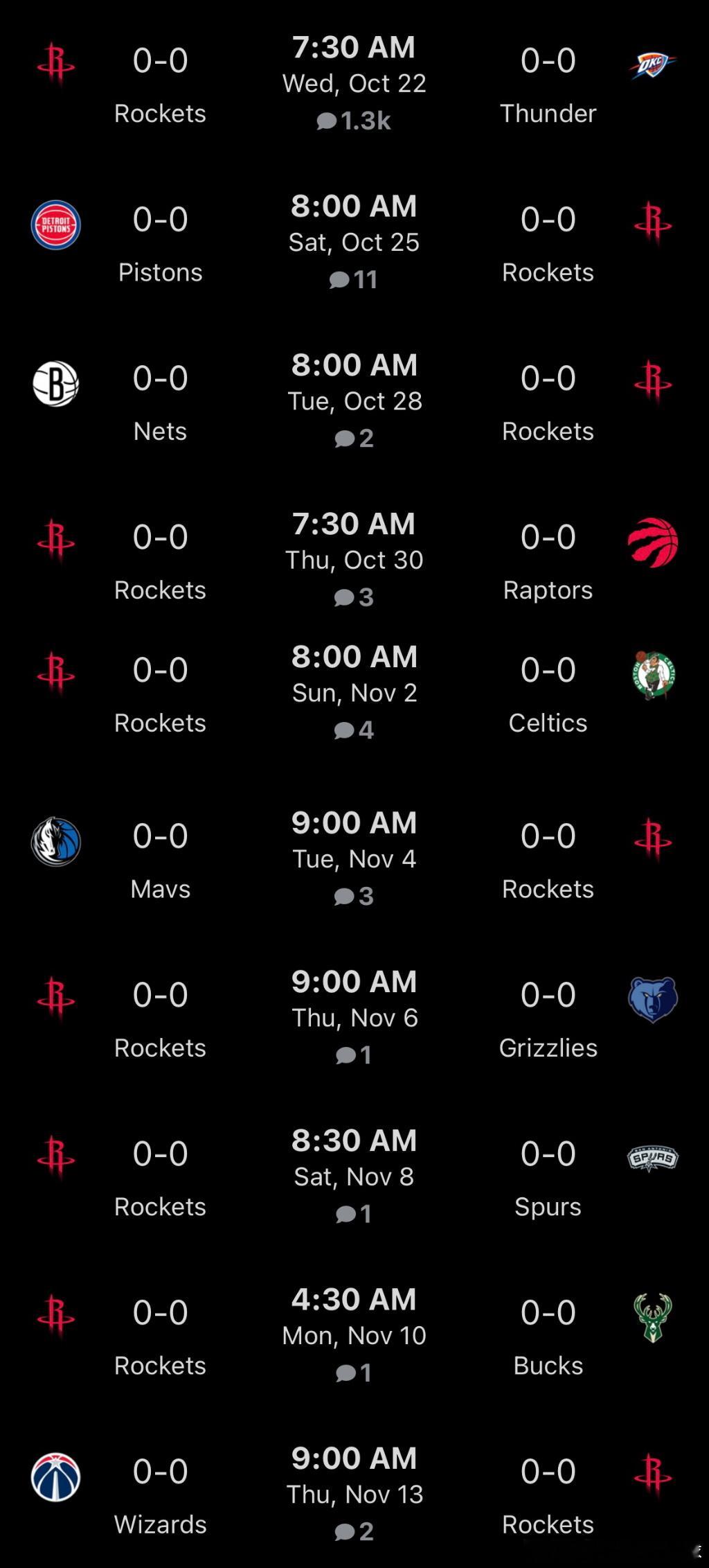 大家都预测一下，火箭前10场能取得什么样的战绩？我先来：7胜3负👀新赛季篮不住