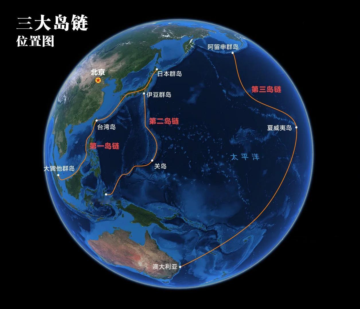 世界远比我们认知的小得多，也拥挤得多，我们离着星辰大海还有多远？三大岛链是冷战