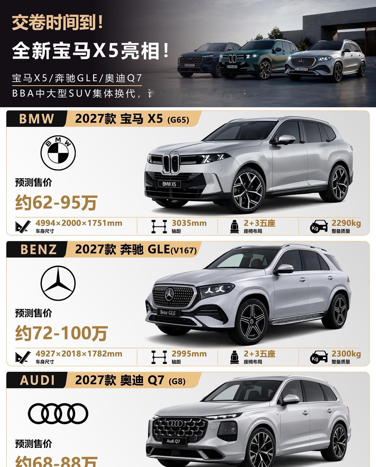 全新宝马X5亮相，与奔驰GLS、奥迪Q7一较高随着全新第五代宝马X5正式亮相，