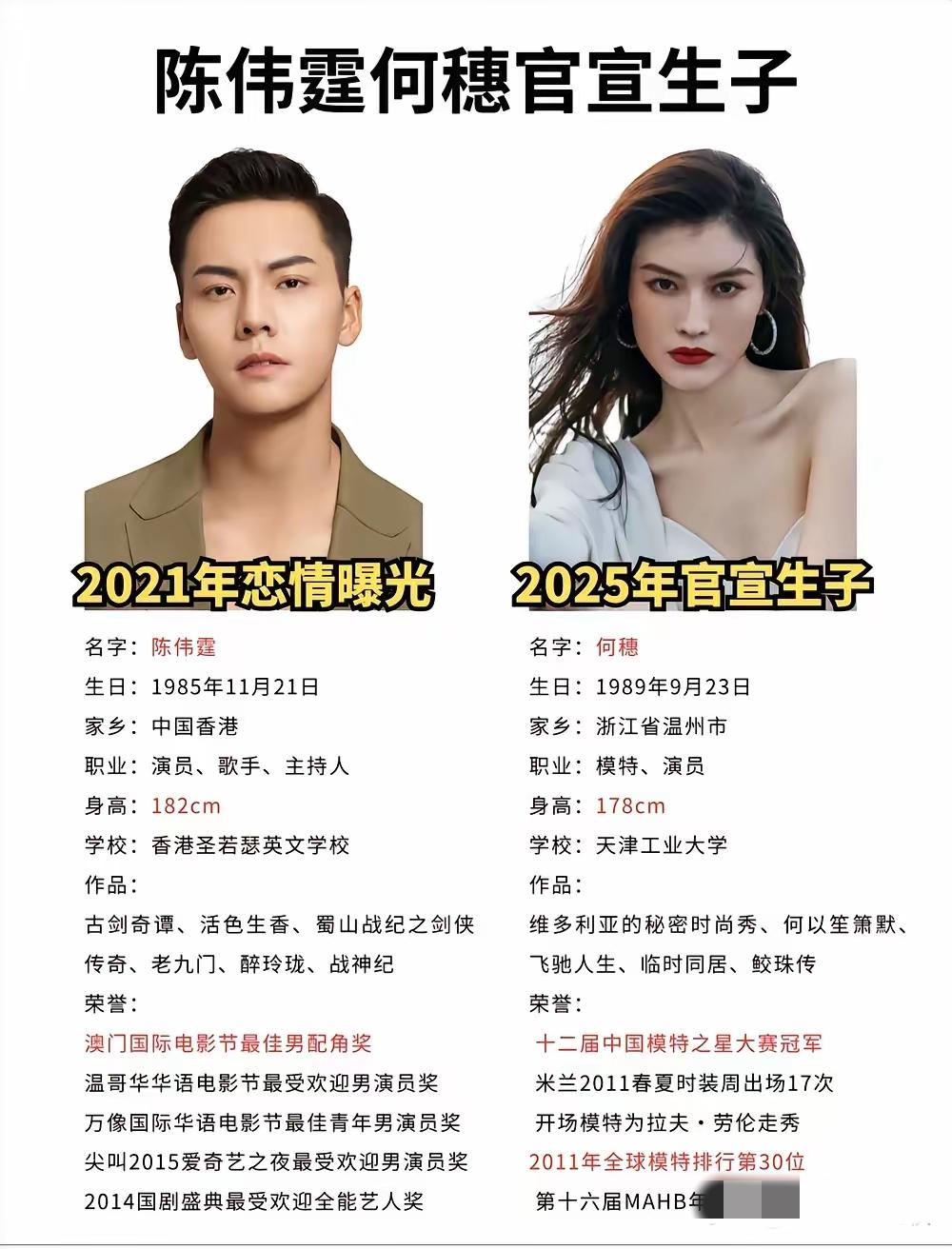 36岁二婚的何穗给所有女人提了一个醒谈恋爱可以低调，怀孕可以藏着，但孩子生