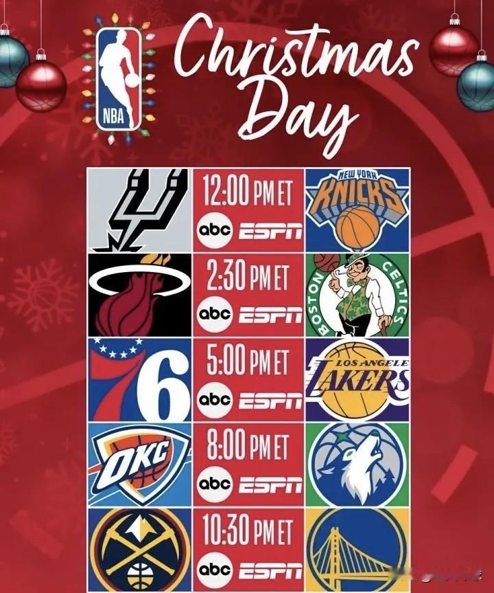 NBA圣诞大战名单出炉！火箭意外缺席，杜兰特彻底被联盟冷落？NBA官方正式公