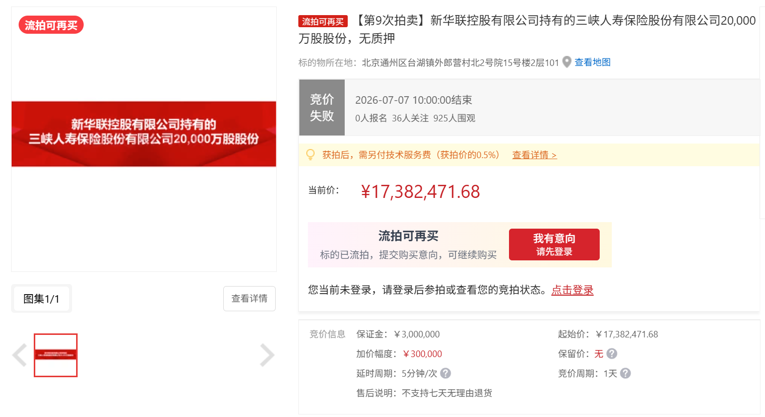 九次挂牌九次流拍, 三峡人寿股权从2亿跌到1700万还是没人要