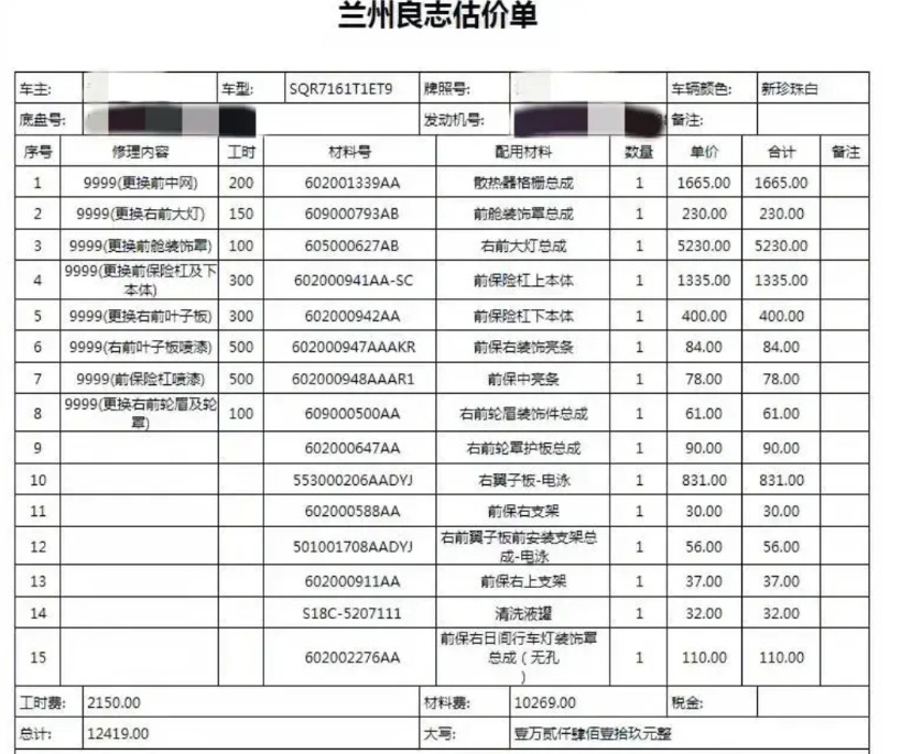 奇瑞瑞虎7换一个大灯4s店竟然要5千多昨天不小心撞了别人的车，我全责，因为我