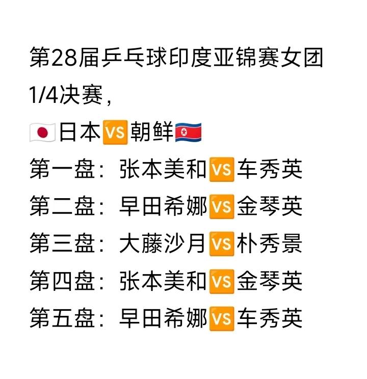 10月12日印度亚锦赛团体赛日本女团一朝鲜女团很好奇日本女队主教练中泽锐在