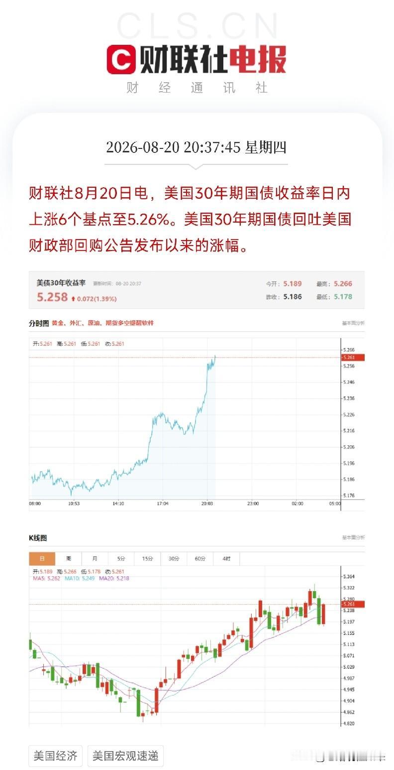 晚间8点半，两条数据发出来，把昨晚美国财政部那点救市的暖意，几乎吞了回去美国