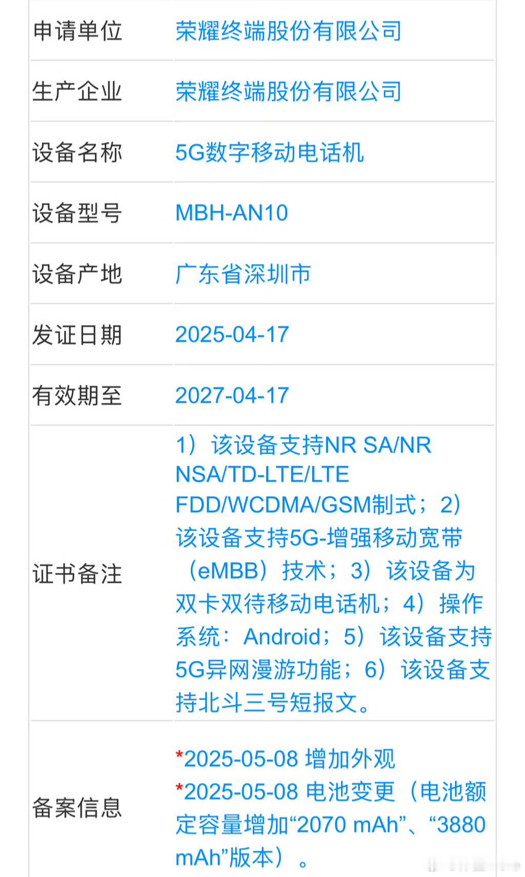 荣耀MagicV5，下个月发，因为上半年只剩下个月了[捂脸哭]。满血骁龙8El