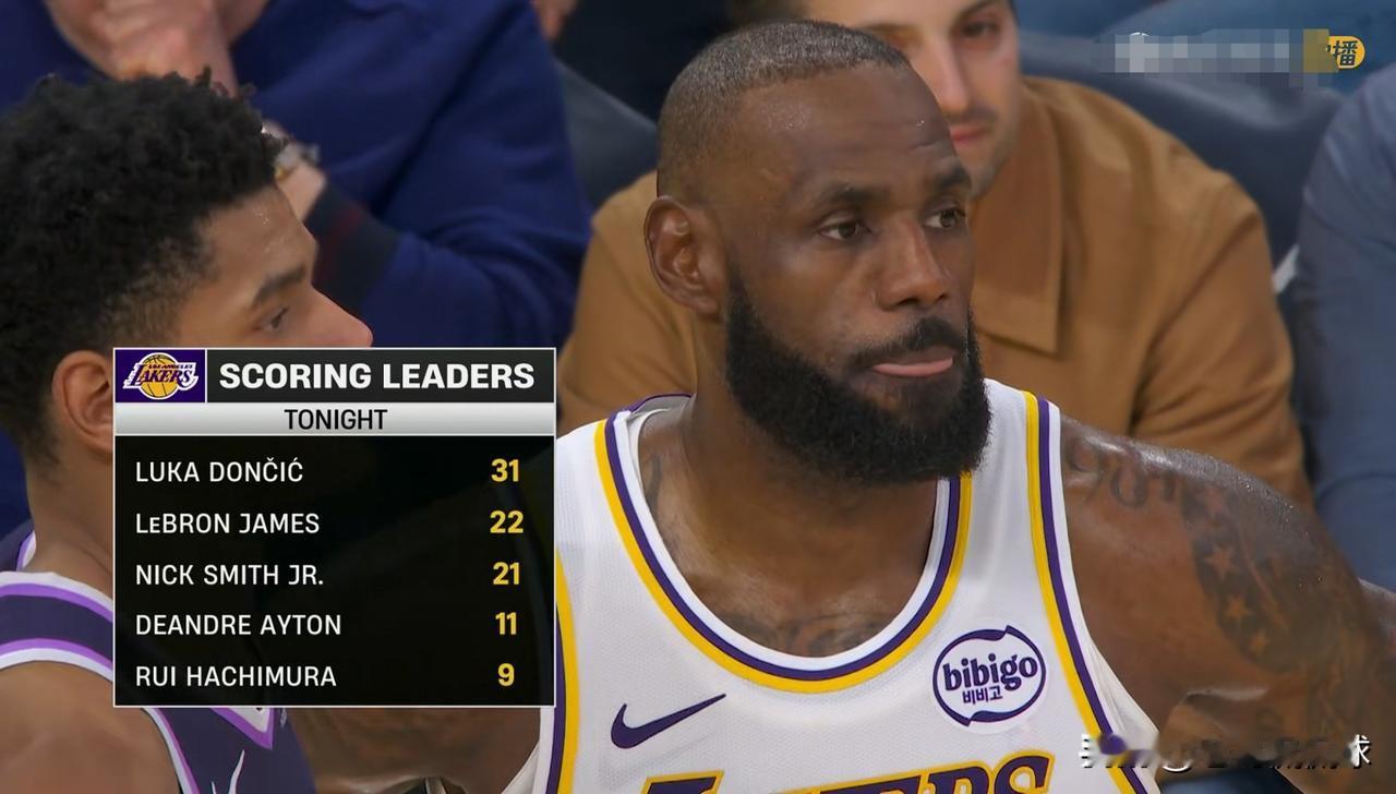 湖人老将詹姆斯真是太得意了！在今天湖人主场以125：101大胜国王的赛后采访中，