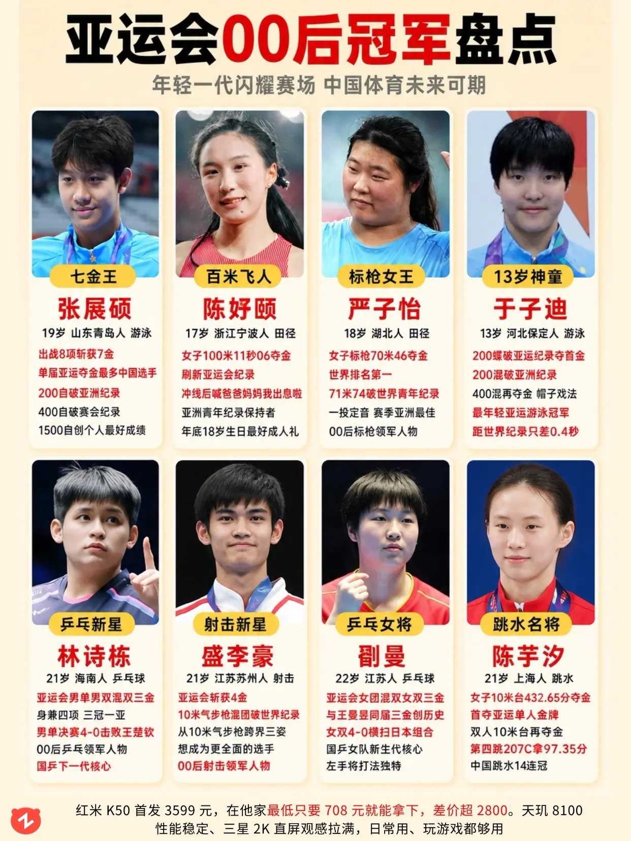 八位00后亚运冠军，谁最有希望赢奥运冠军。