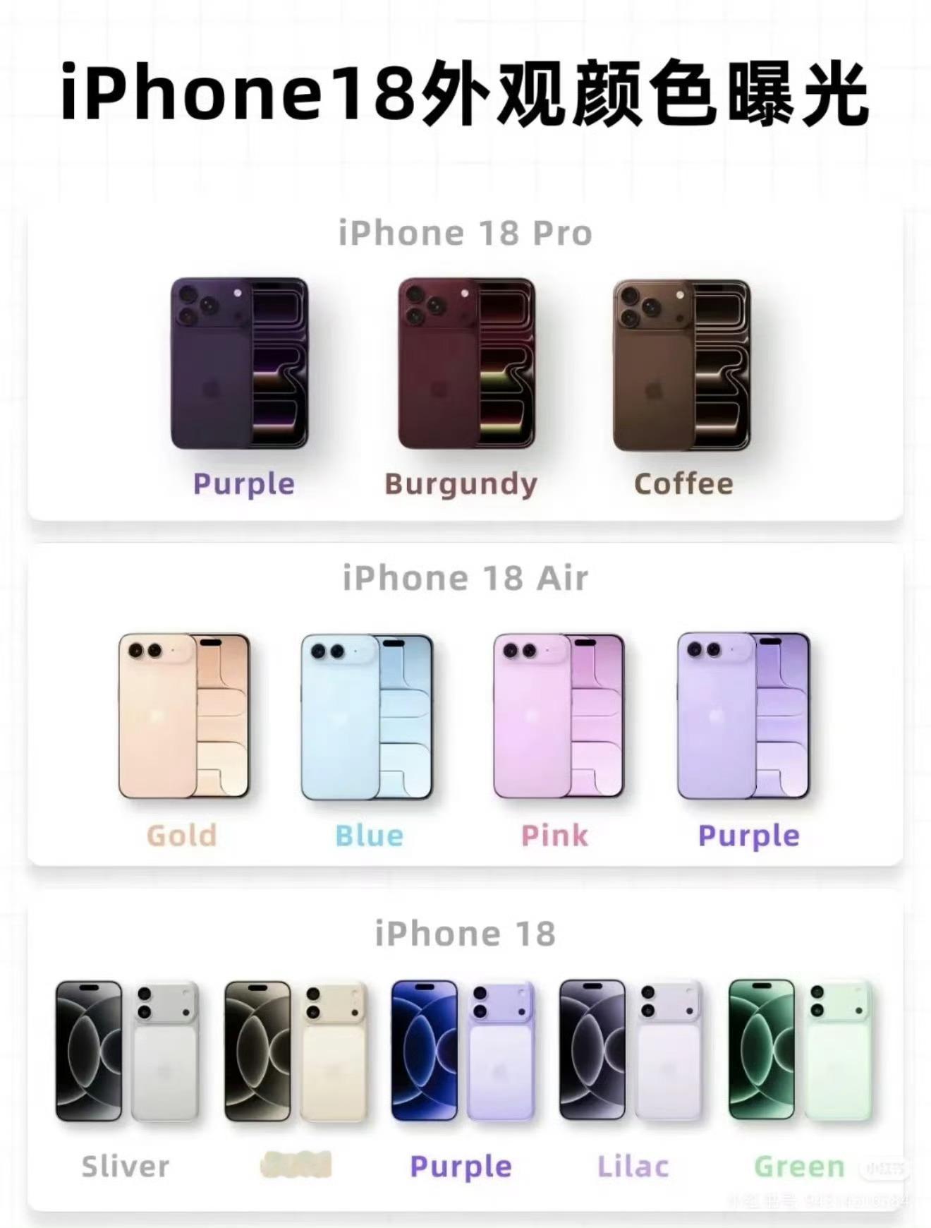 如果iPhone18Pro真这几个颜色，那就466真不考虑了这都是什么玩意