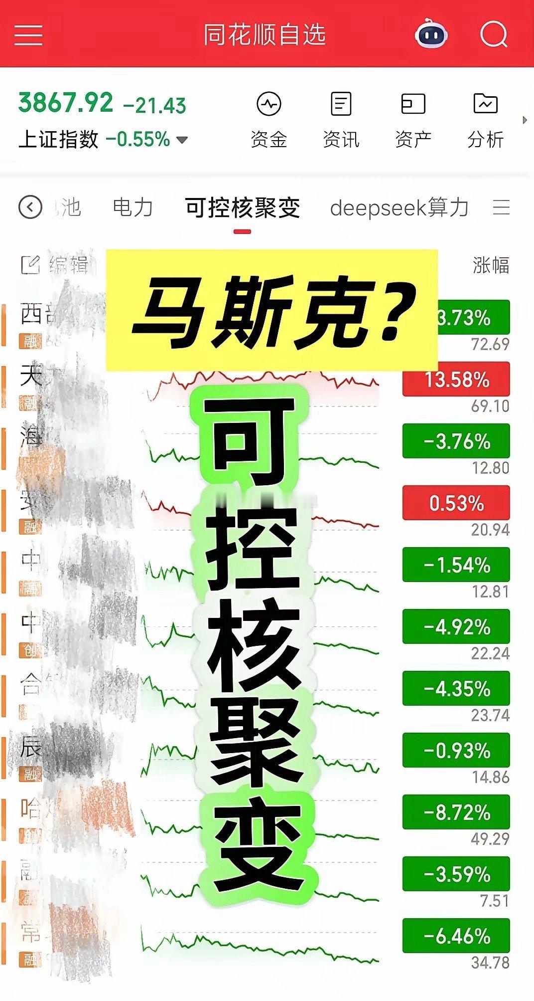 可控核聚变应声大跌是因为?马斯克抨击可控核聚变是愚蠢至极的做法★我们国家在合肥的