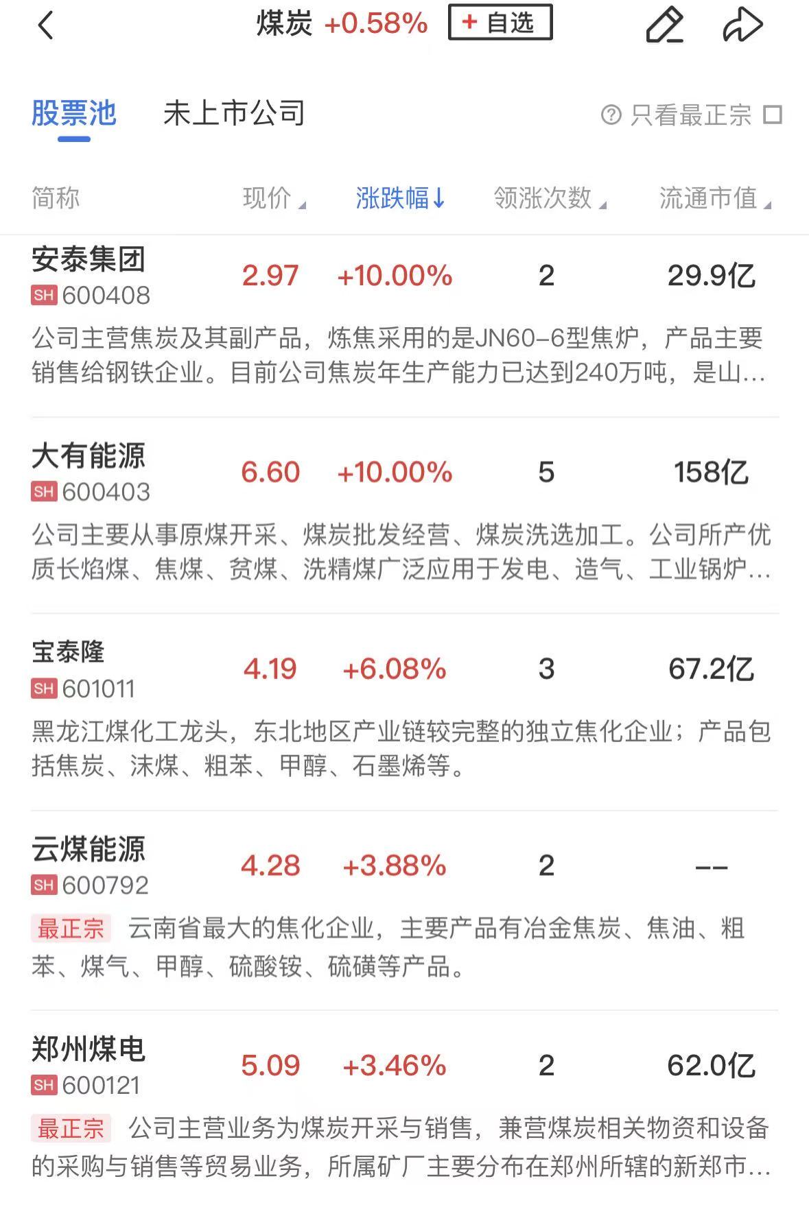 [午报]三大指数均跌超1%, 防御性板块逆势走强, 农业银行再创新高
