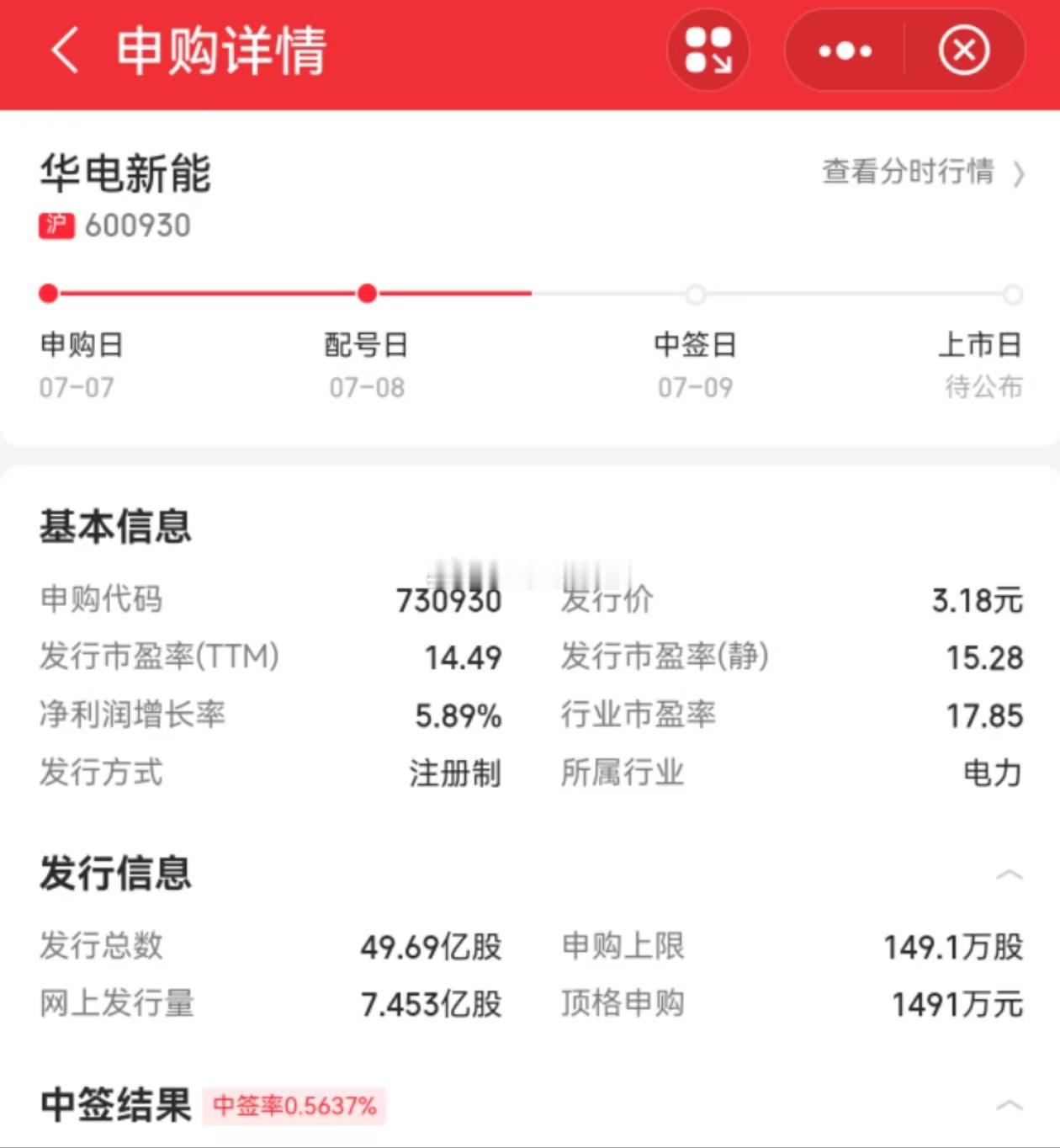 大家都中签了没，这个中签率很高。​​​