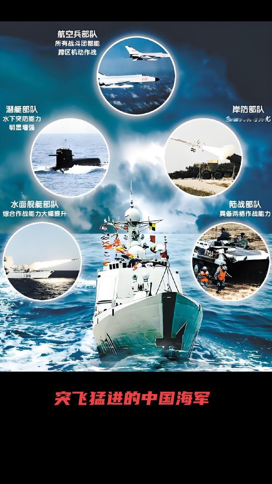 十大海军强国排名榜截至2026年，全球十大海军强国按综合战