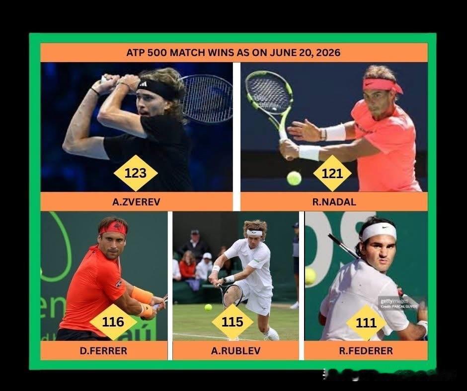 ATP500系列赛事的起源可追溯到1990年ATP巡回赛的创立。几十年来，它经